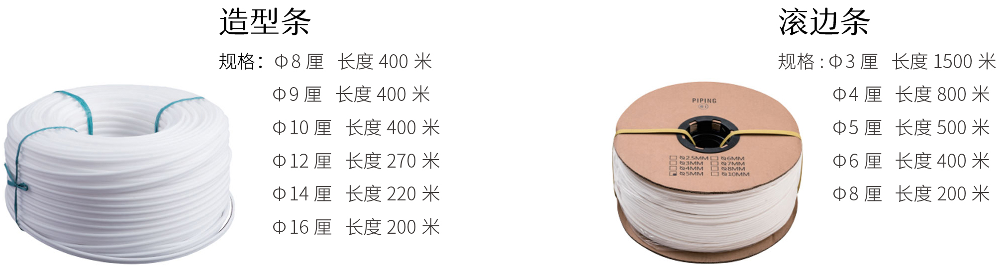 这是描述信息